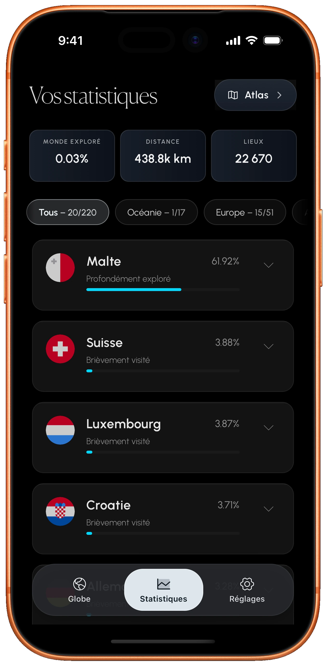 Statistiques de voyage