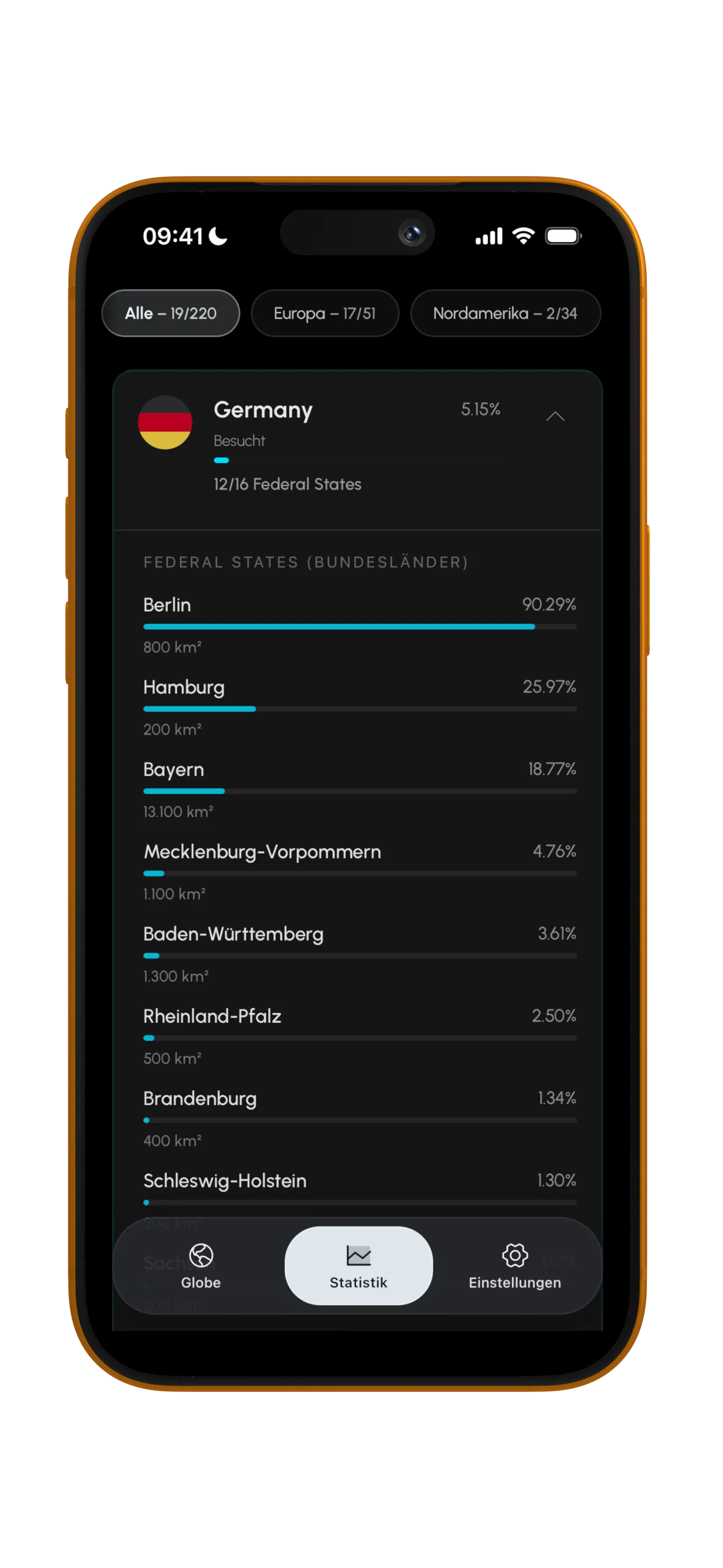 Reisestatistiken