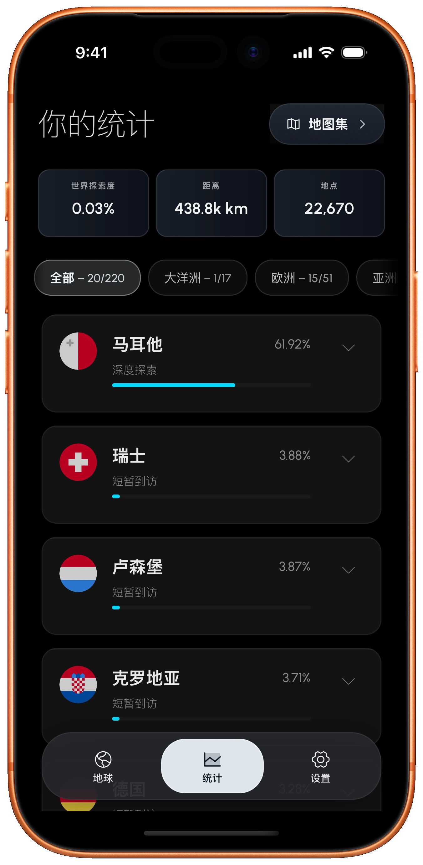 旅行统计